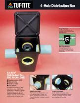 tuff lite 4 hole distribution box|4 hole tuf tite box.